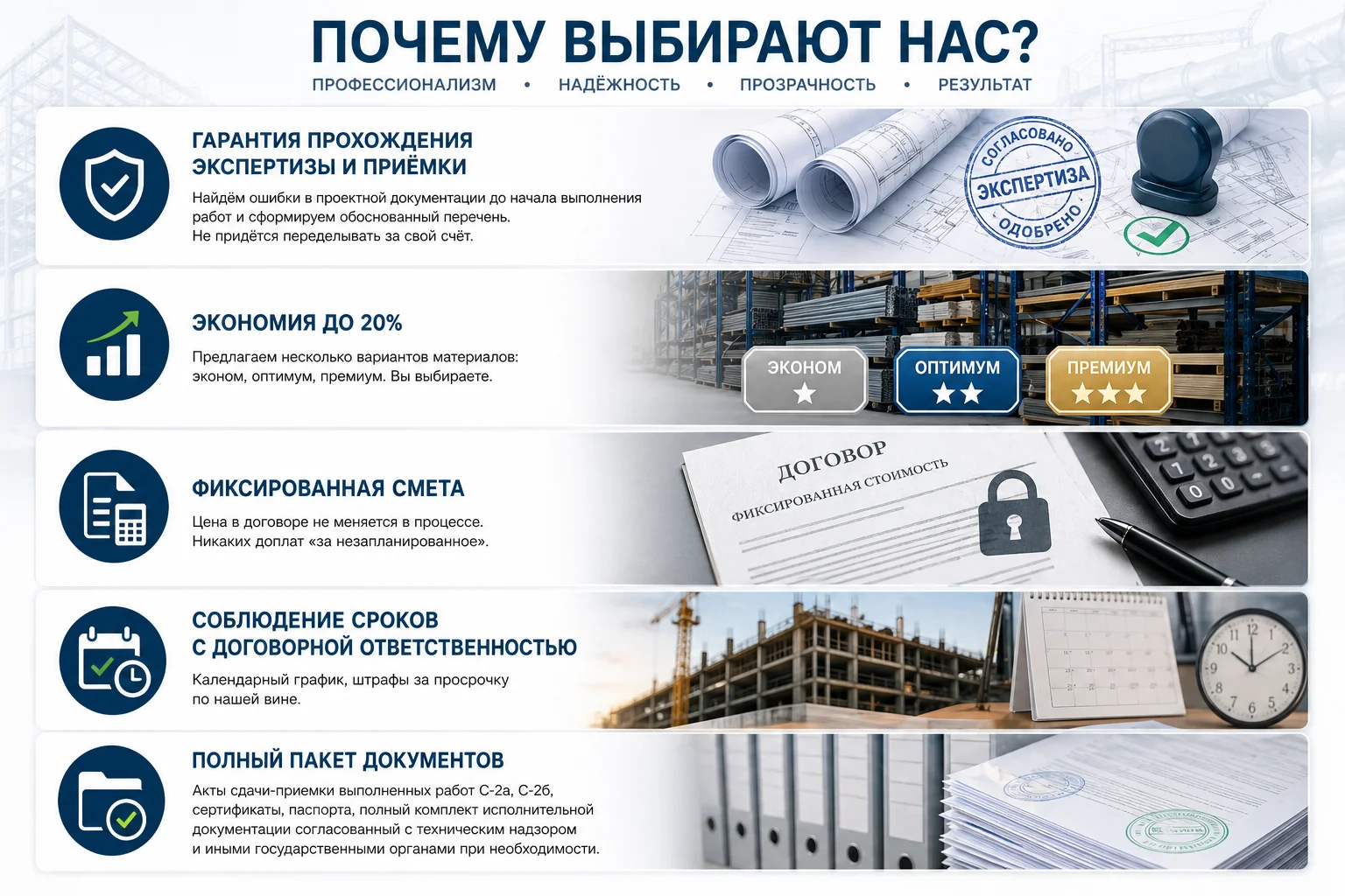 Строительно-монтажные работы
